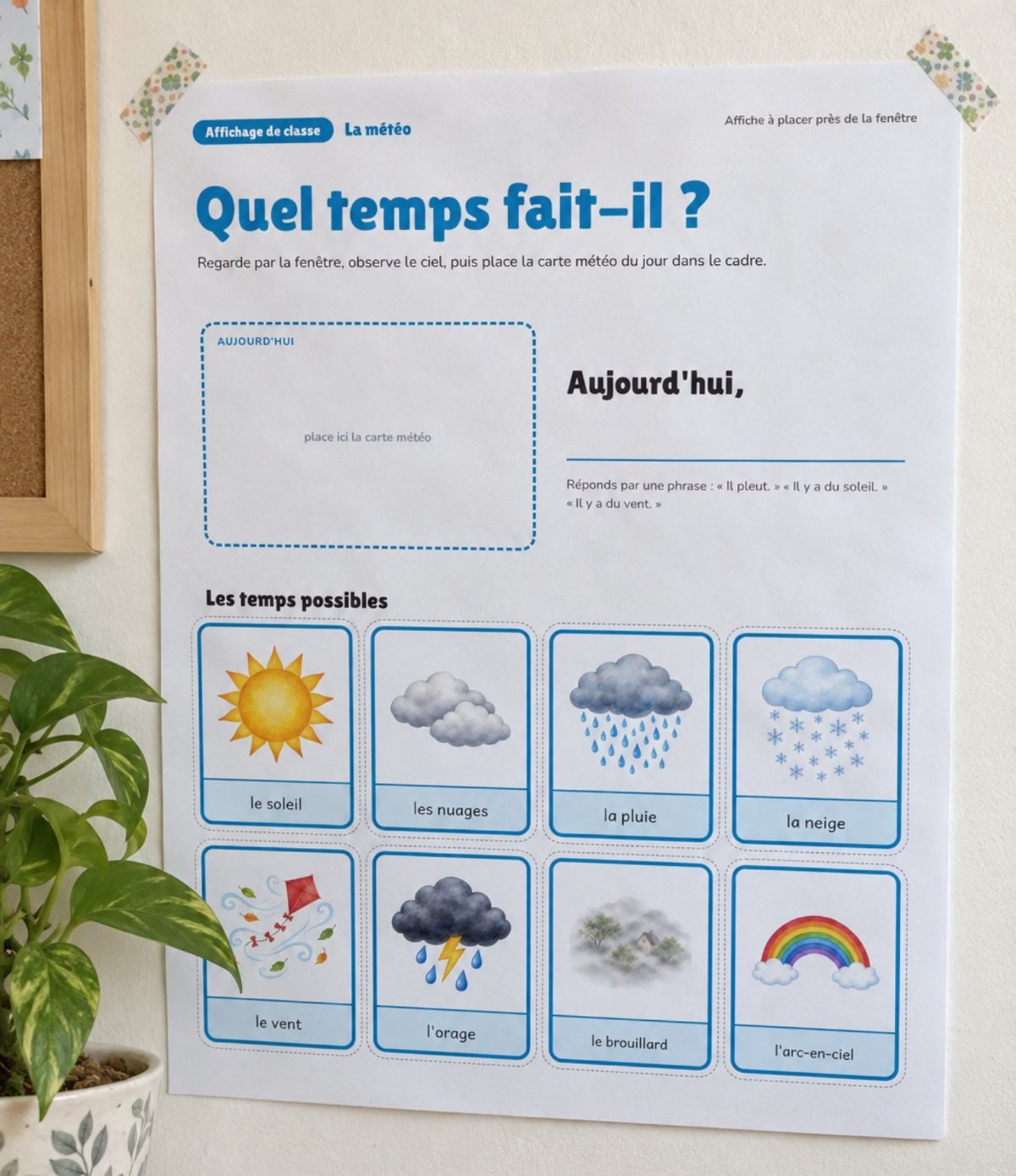 Affichage de classe : la date et la météo : affiché au mur