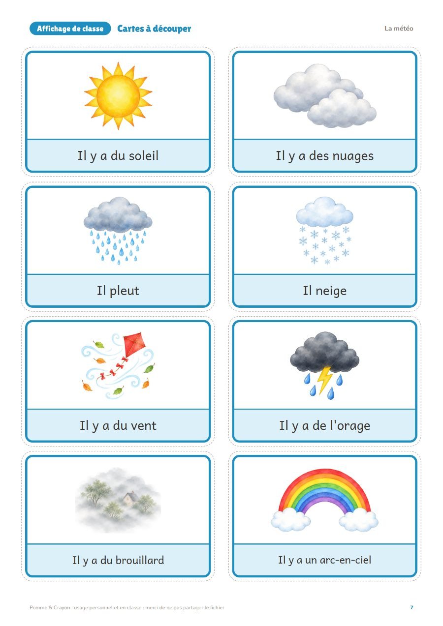 Affichage de classe : la date et la météo : Une page du fichier
