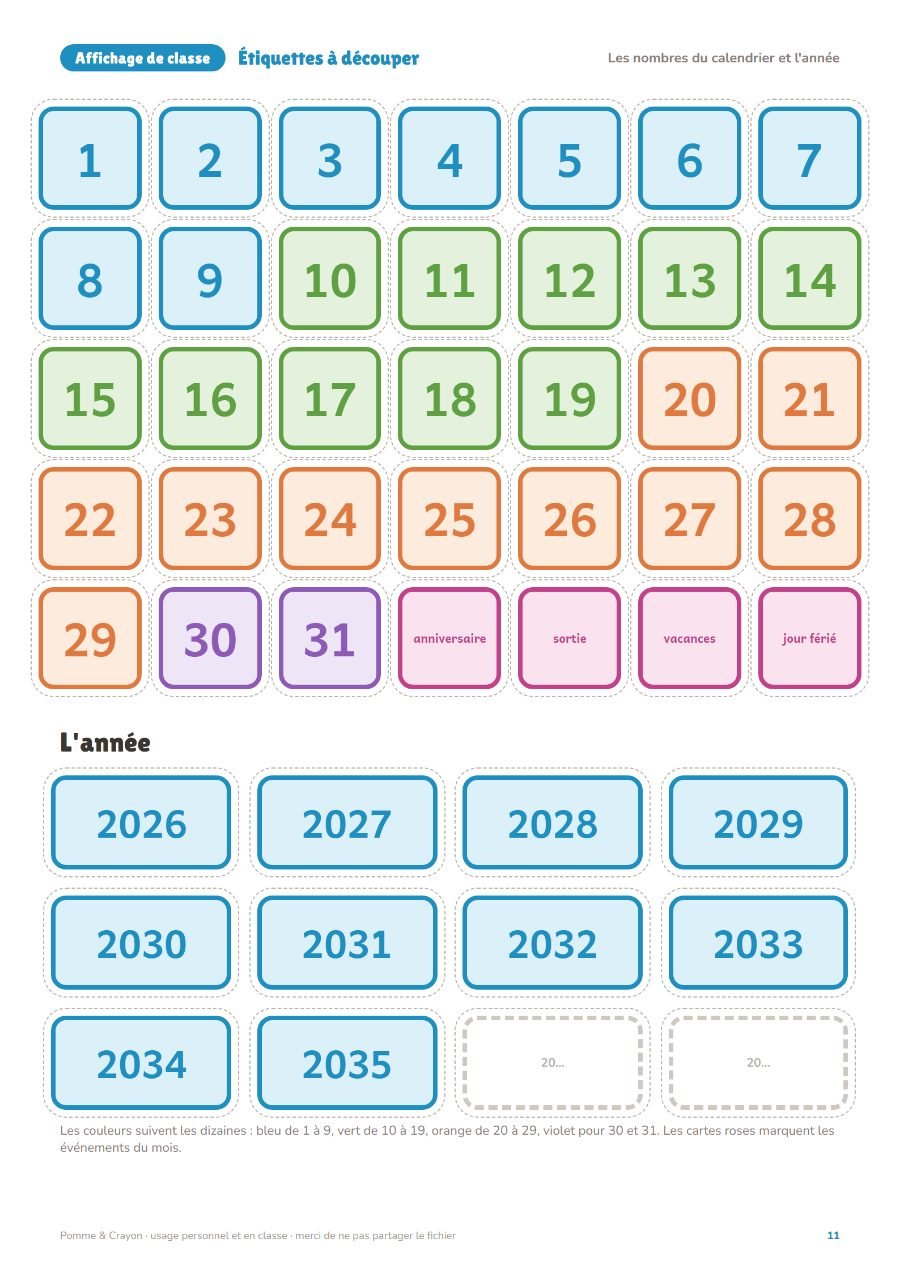 Affichage de classe : la date et la météo : Une page du fichier