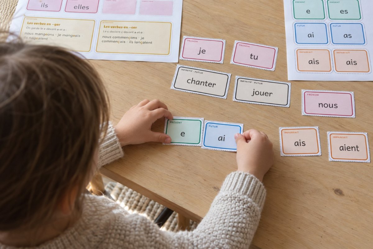 Affiches de conjugaison : utilisé par un enfant