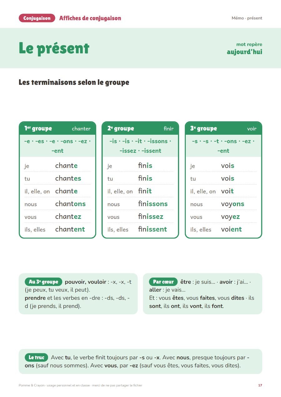 Affiches de conjugaison : Une page du fichier