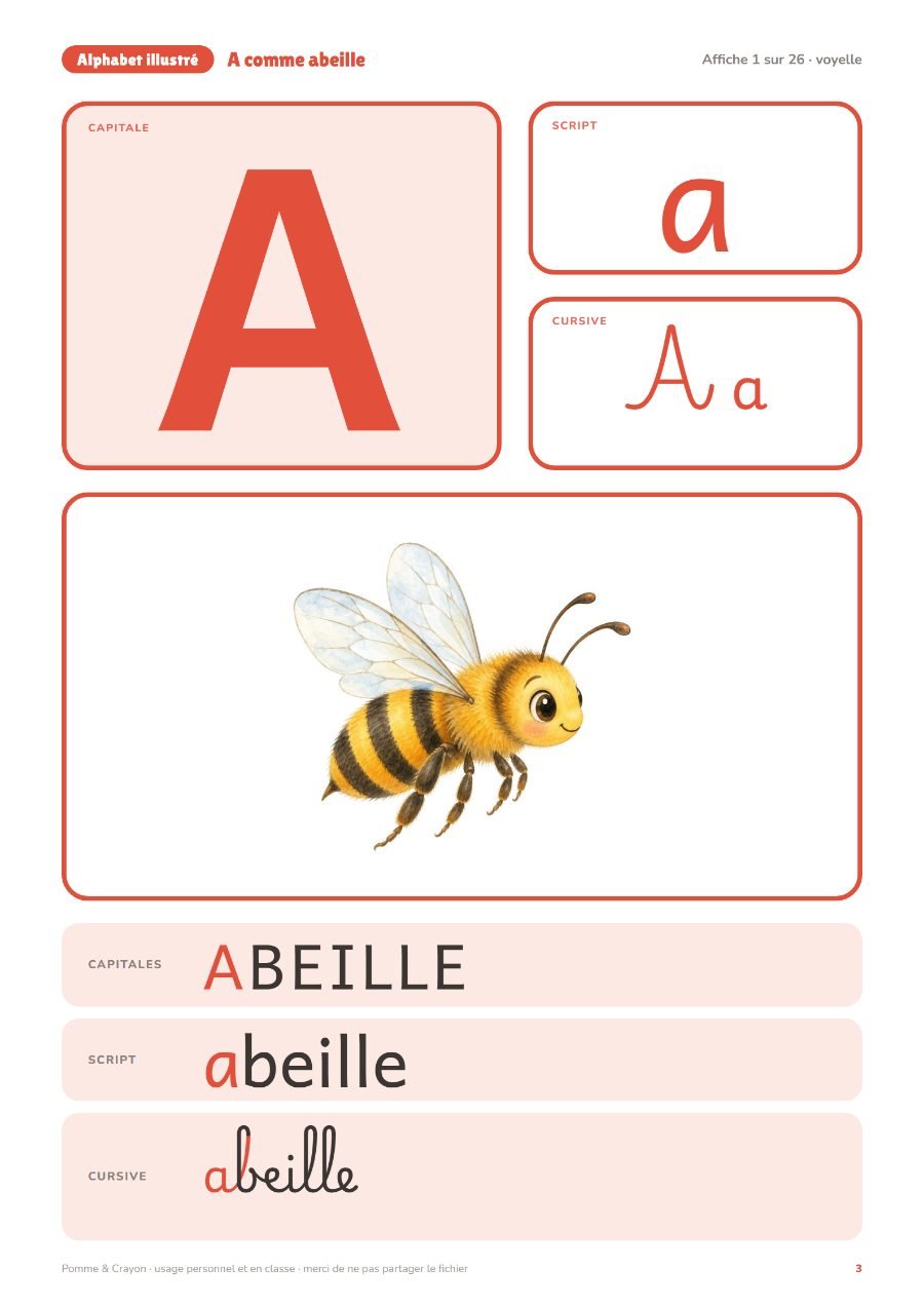 Alphabet illustré : Une page du fichier