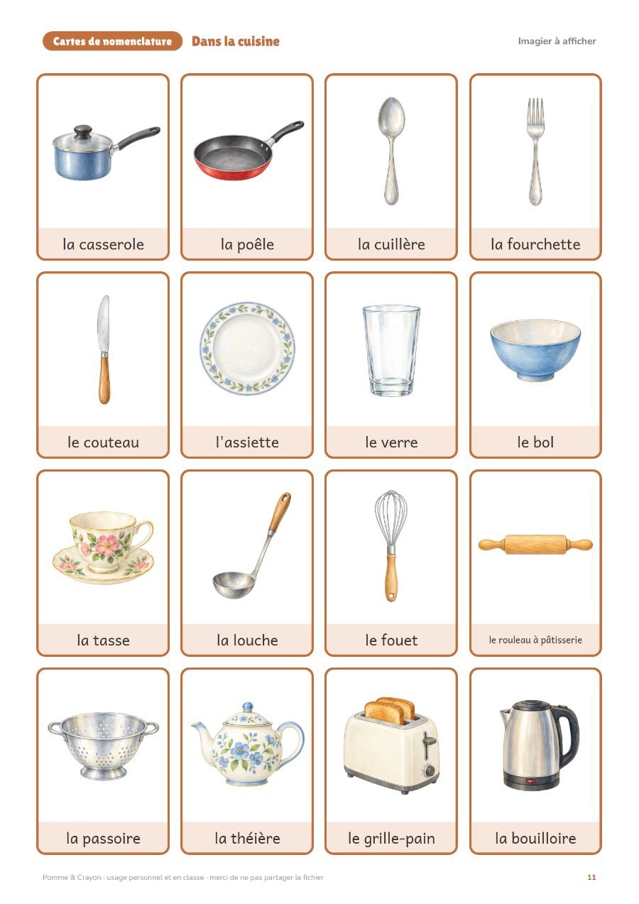 Dans la cuisine : L'imagier à afficher