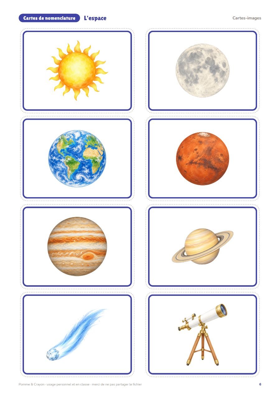 L'espace : Les cartes-images