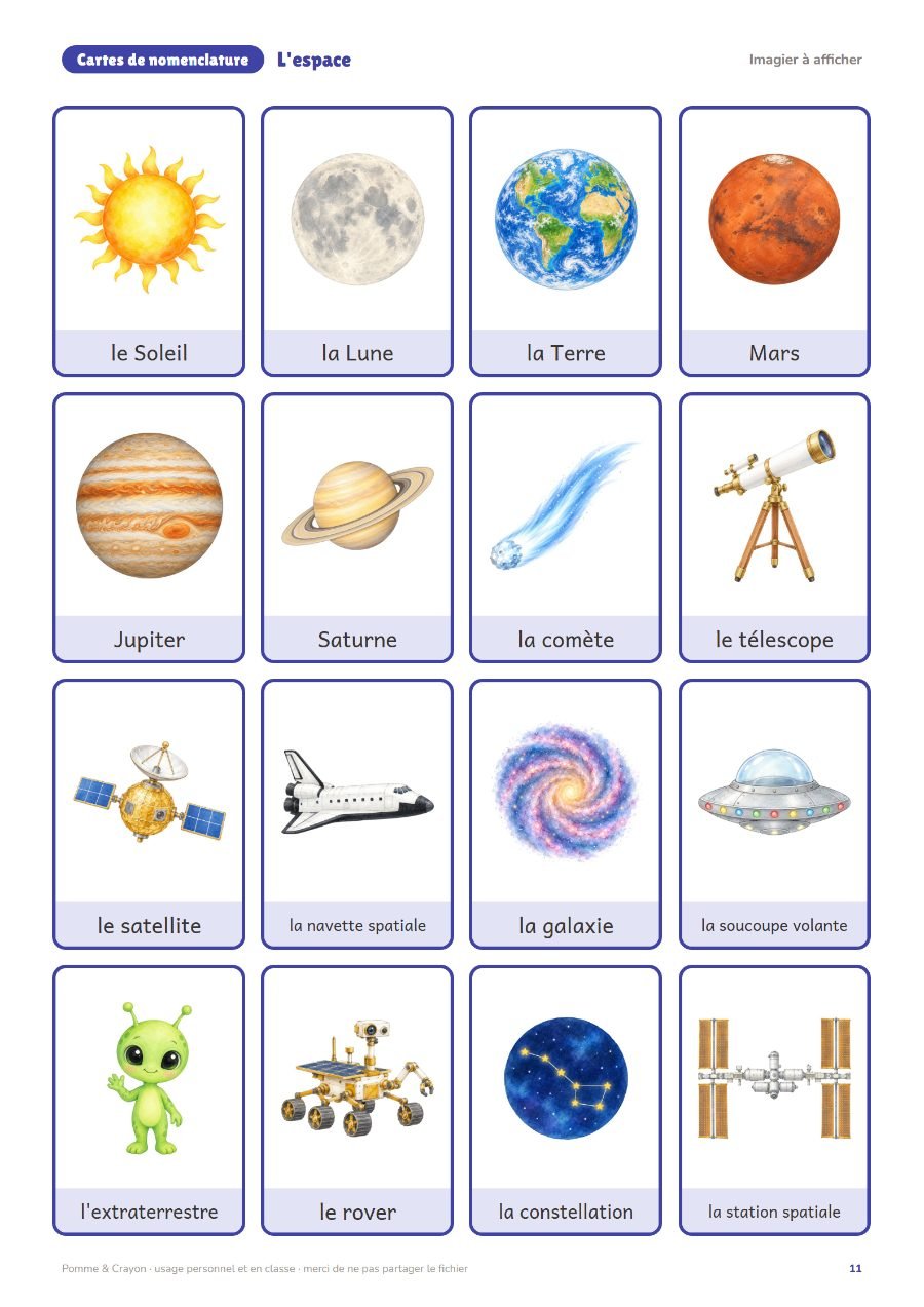 L'espace : L'imagier à afficher