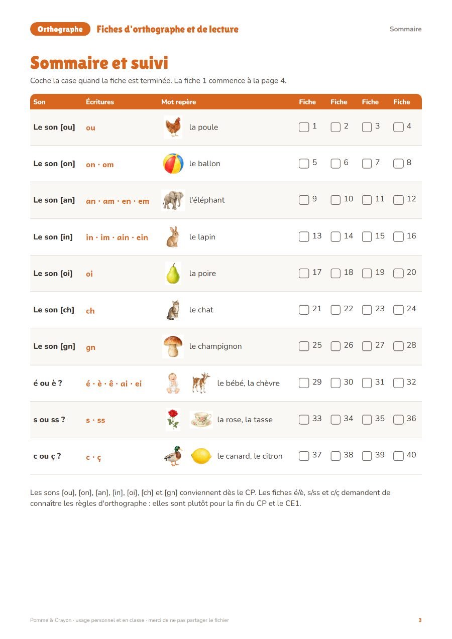 Fiches d'orthographe et de lecture : 40 fiches : Une page du fichier