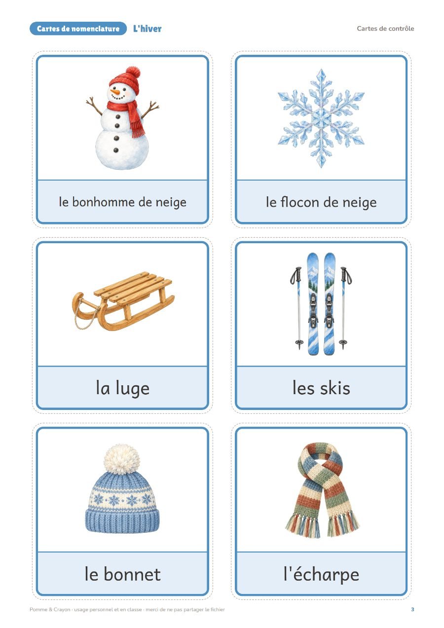 L'hiver : Les cartes de contrôle