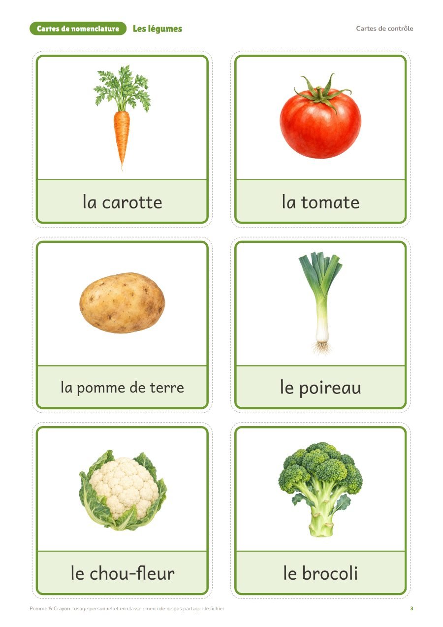Les légumes : Les cartes de contrôle