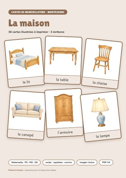 Cartes de nomenclature à imprimer : La maison