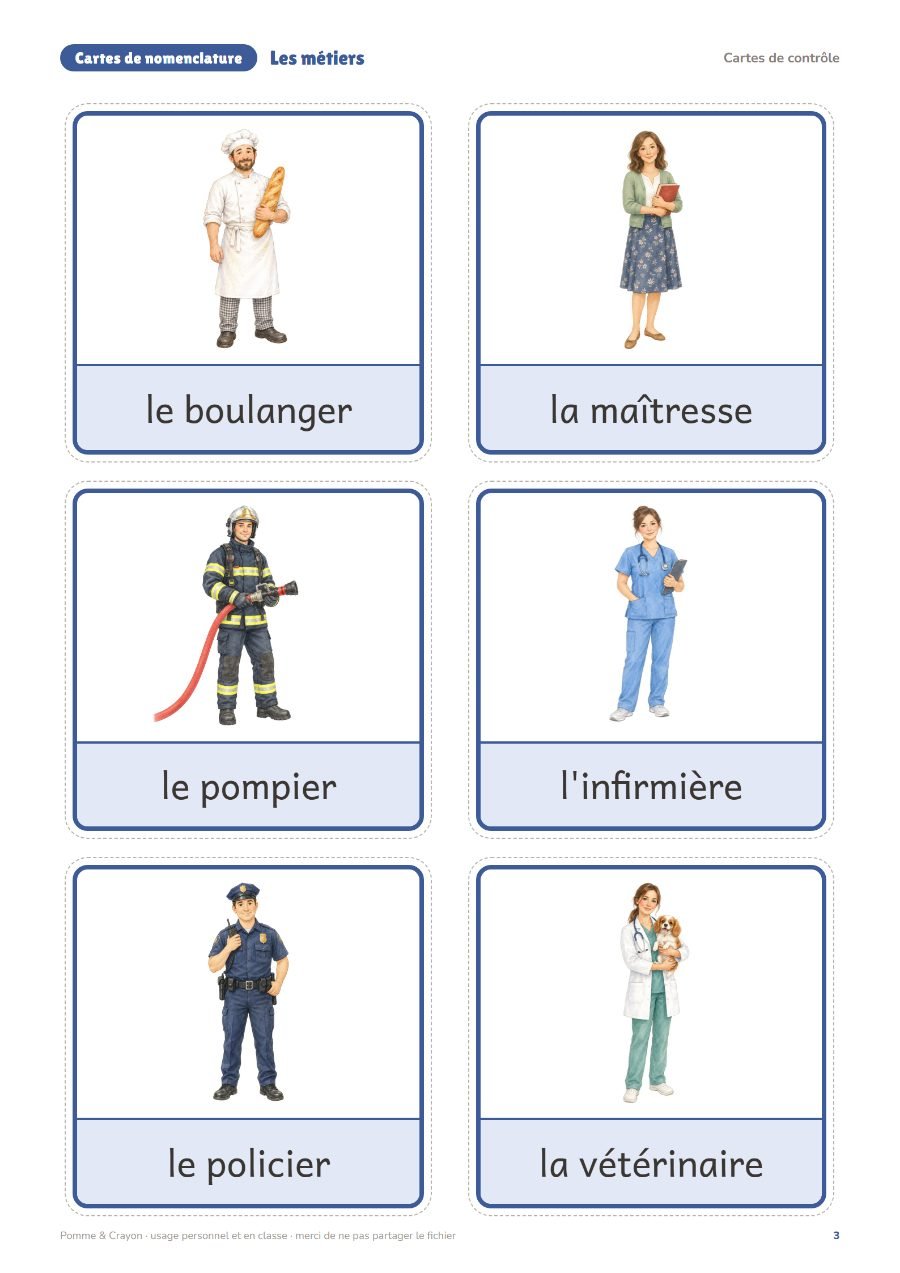 Les métiers : Les cartes de contrôle
