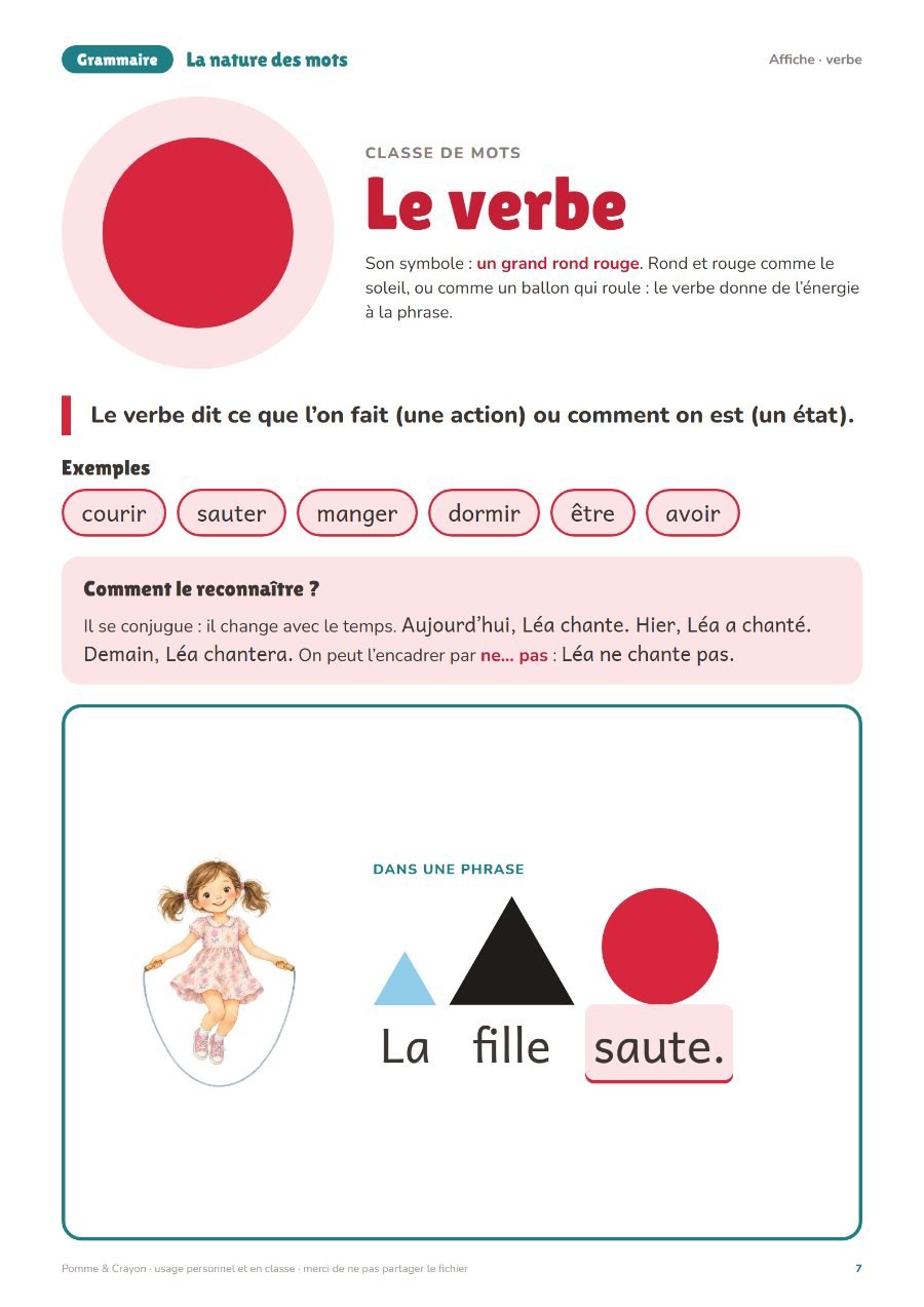 La nature des mots : symboles de grammaire Montessori : Une page du fichier
