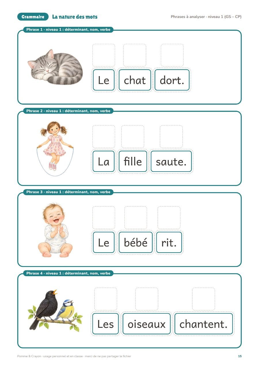 La nature des mots : symboles de grammaire Montessori : Une page du fichier