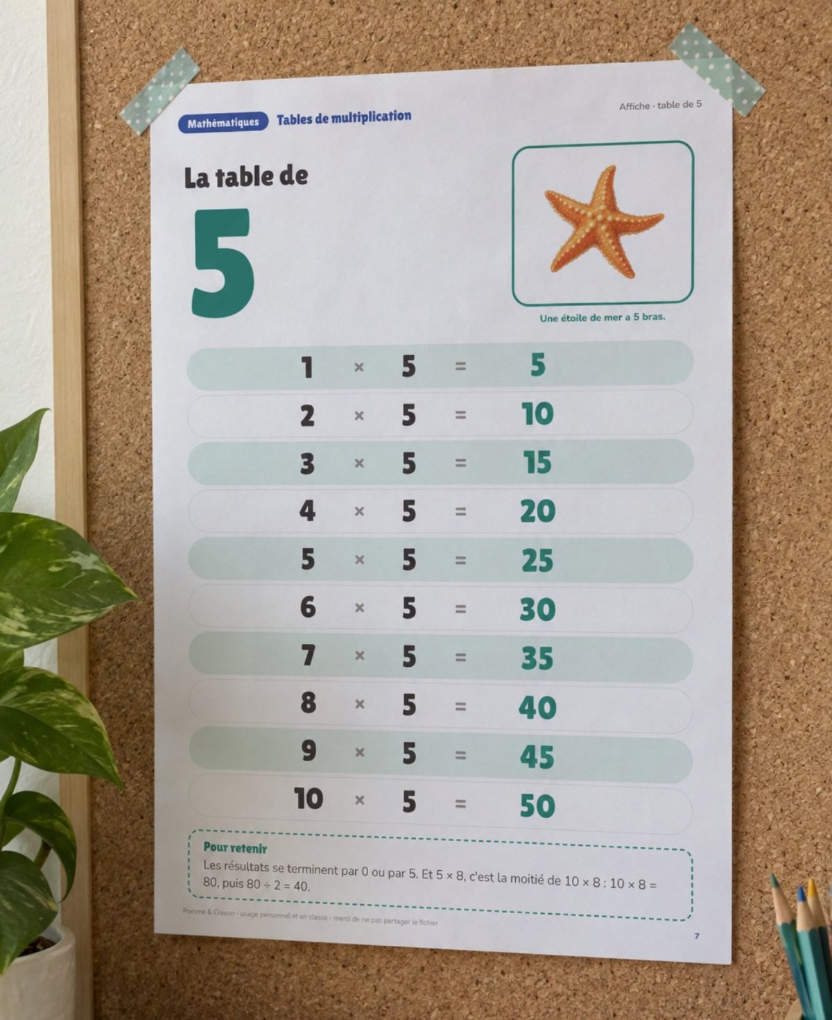 Tables de multiplication : affiches, cartes et jeux : affiché au mur