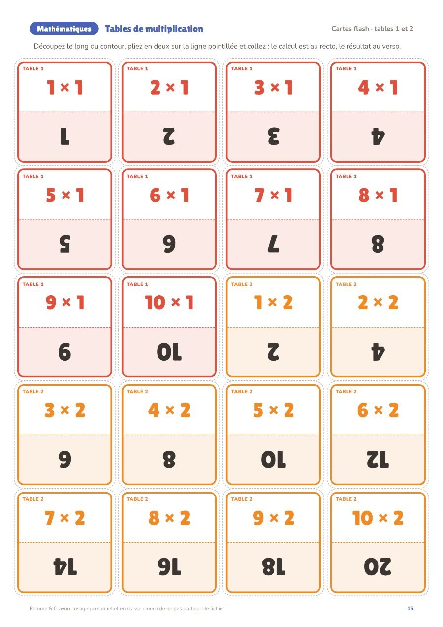 Tables de multiplication : affiches, cartes et jeux : Une page du fichier