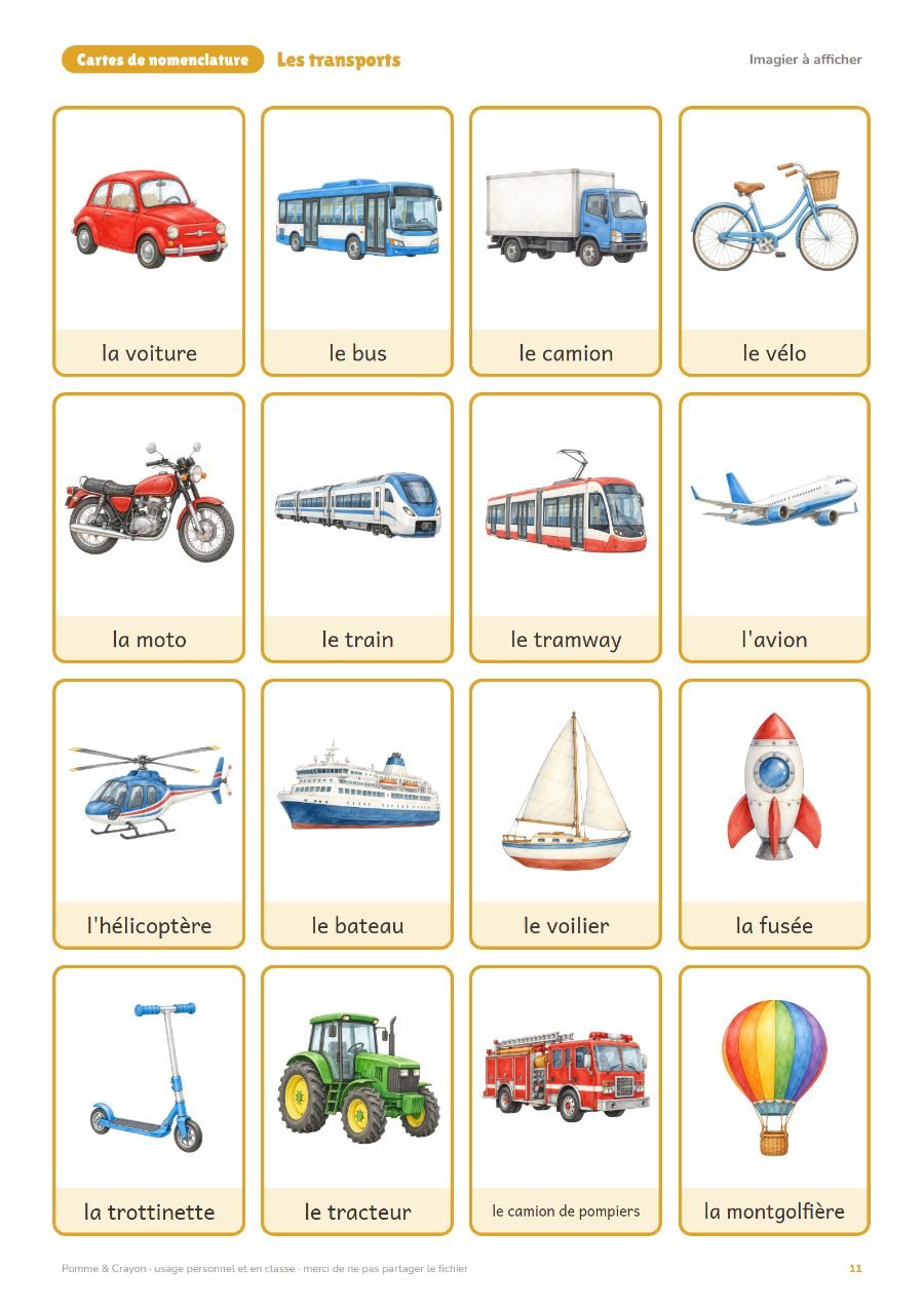 Les transports : L'imagier à afficher